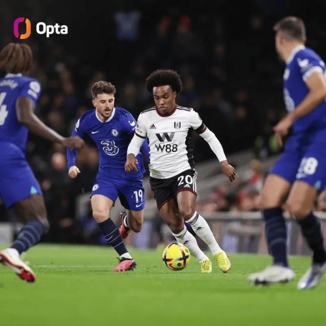 Theshy第二春，IG世界赛稳了！BLG必进世界赛，AL可能无缘世界赛