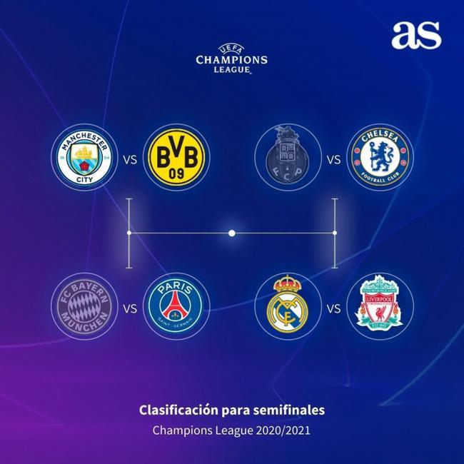 疯狂的9-0！1人帽子戏法+造5球，欧冠球队踢疯了