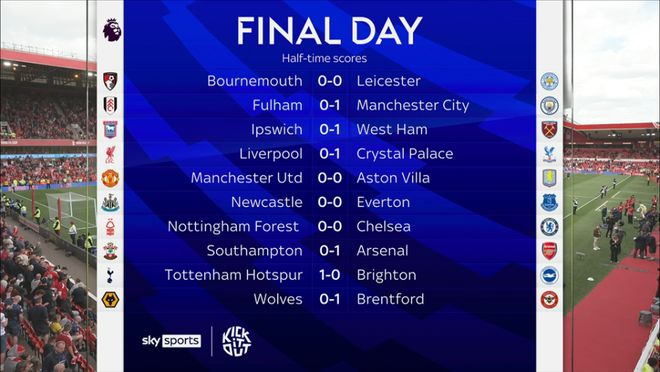 DOTA2职业选手伤病情况关注