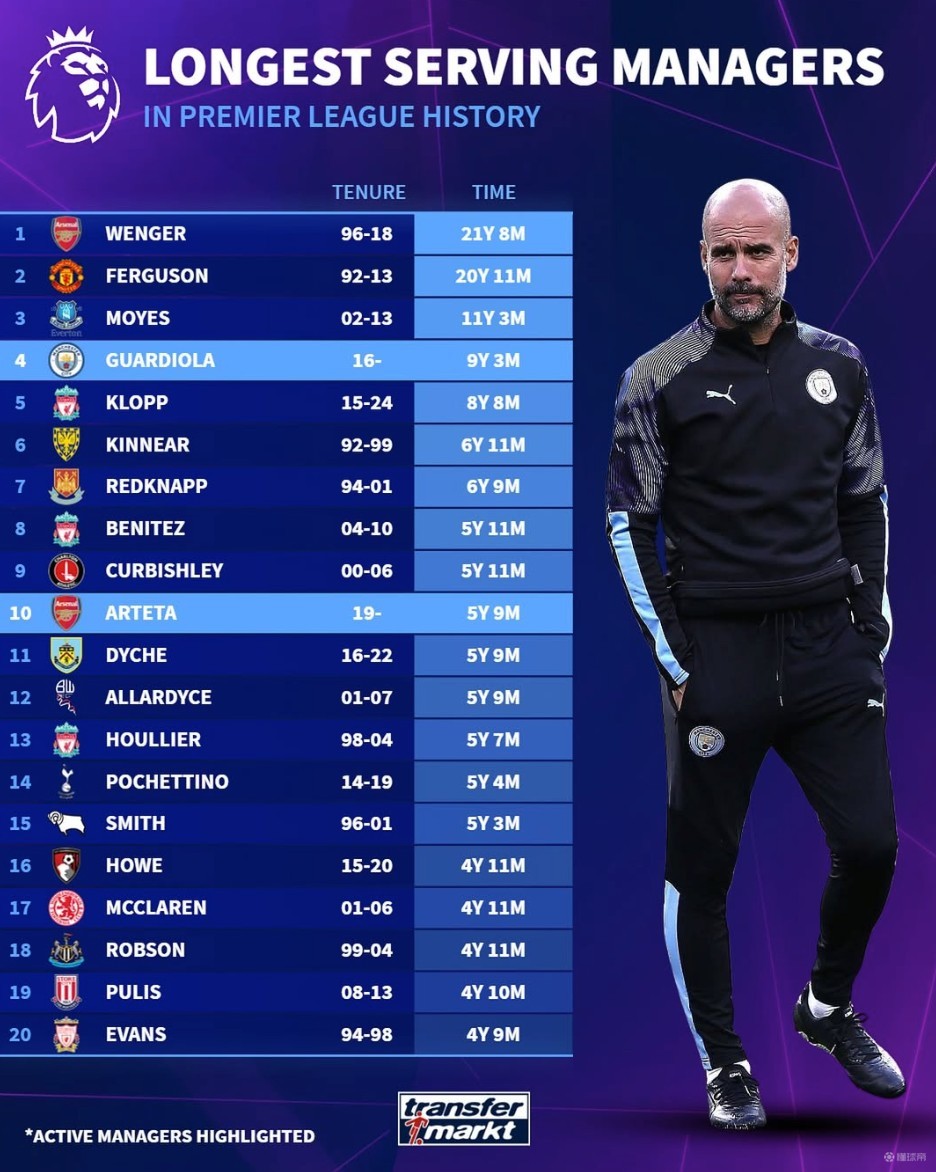 体育赛程安排一览
